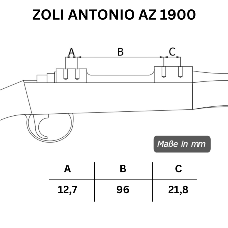 ZOLI ANTONIO AZ 1900 Lochabstände der Picatinny-Stahl-Schiene