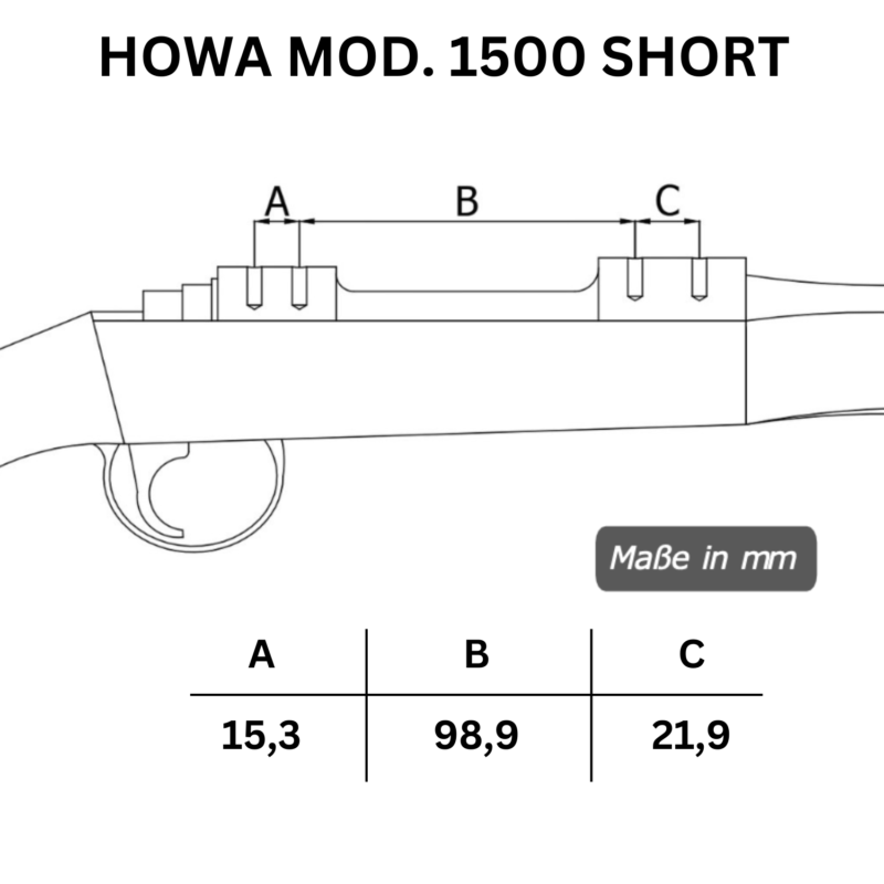 HOWA MOD. 1500 SHORT Lochabstände der Picatinny Stahl Schiene