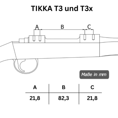 picatinny-rail TIKKA  T3 und T3x Modelle Lochabstnde