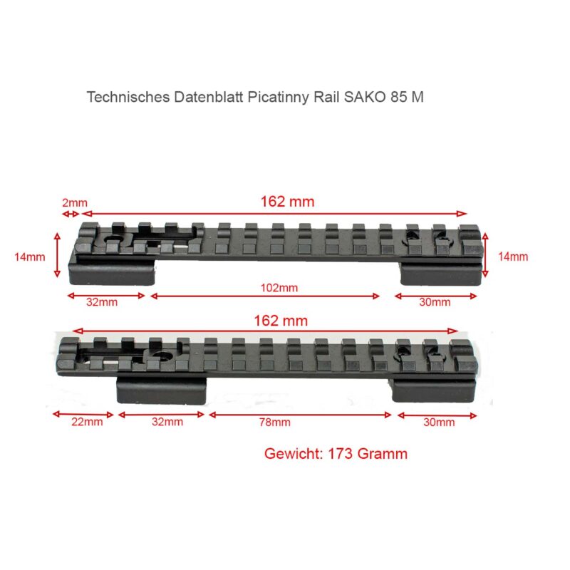 Picatinny Schiene SAKO 85 M technische Details