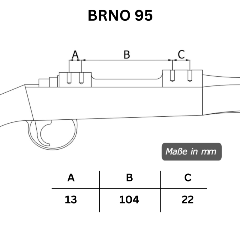 BRNO 95 Lochabstände Picatinny Schiene