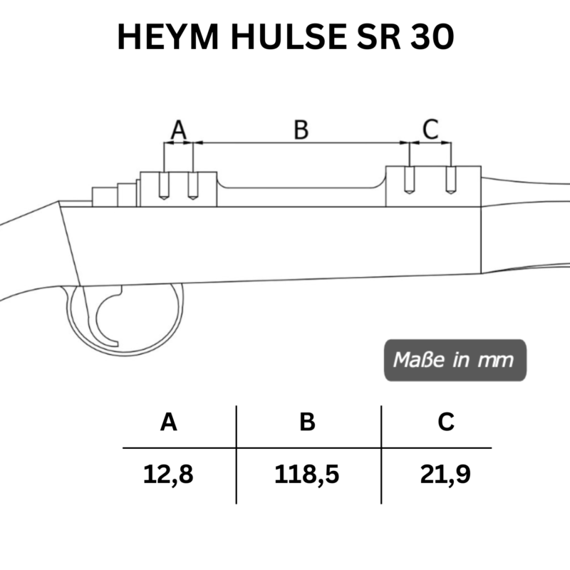 HEYM SR 30 Lochabstände der Picatinny-Stahl-Schiene