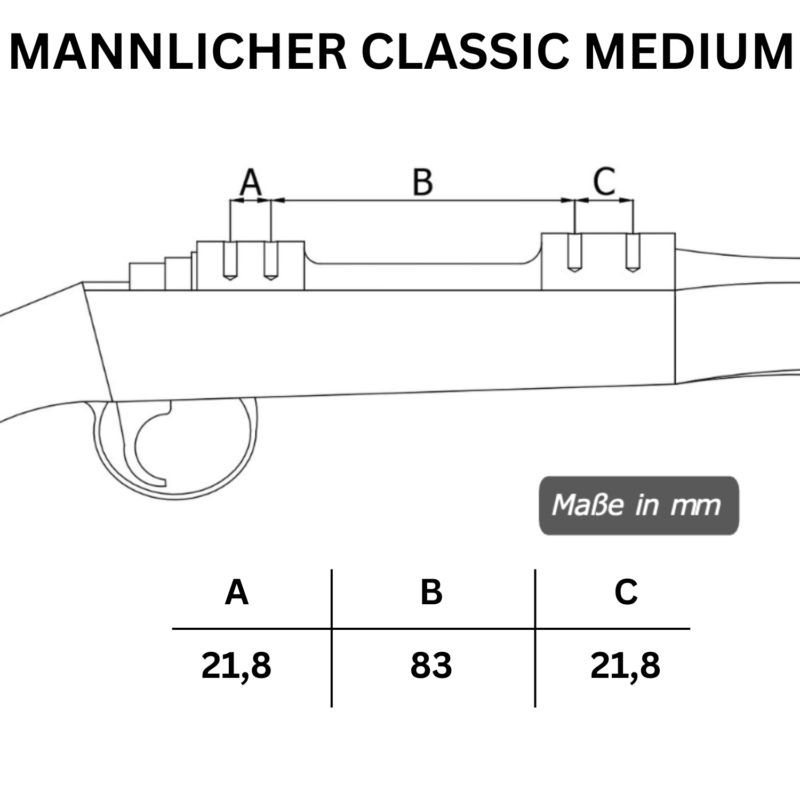 Mannlicher Classic Medium Lochabstände Picatinny Stahl Rail