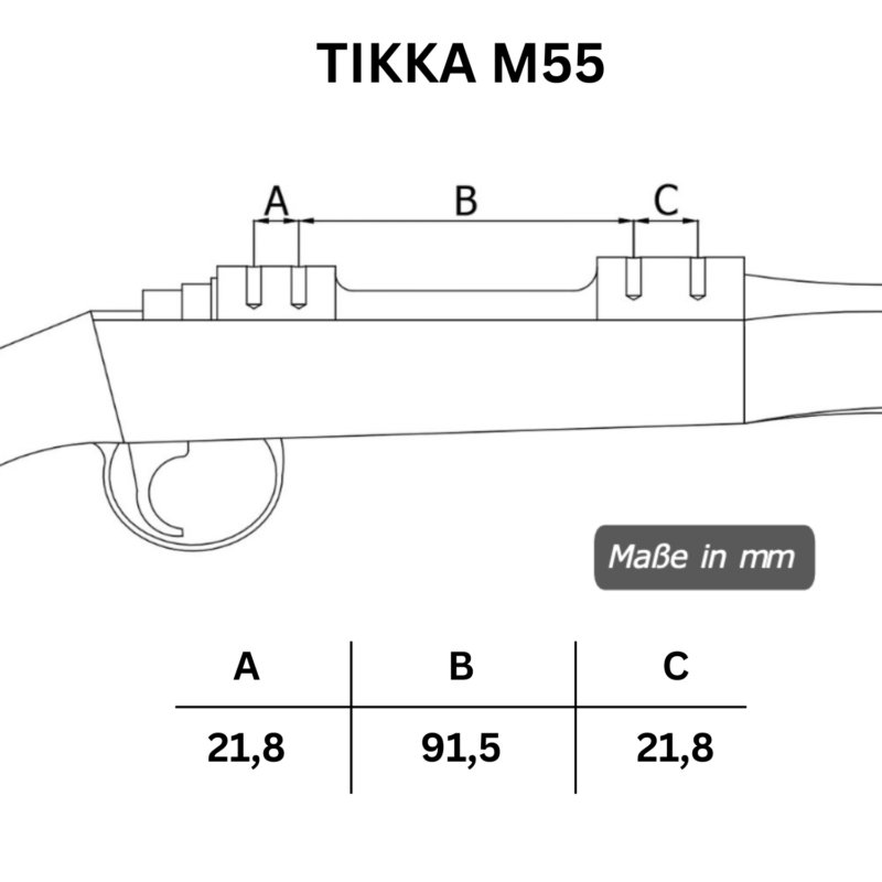 TIKKA M55 Lochabstände